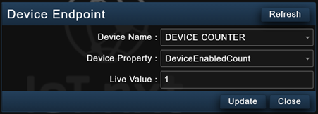 Device Counter: Mimic View