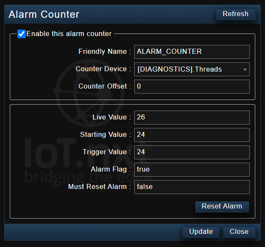 Alarm Counter